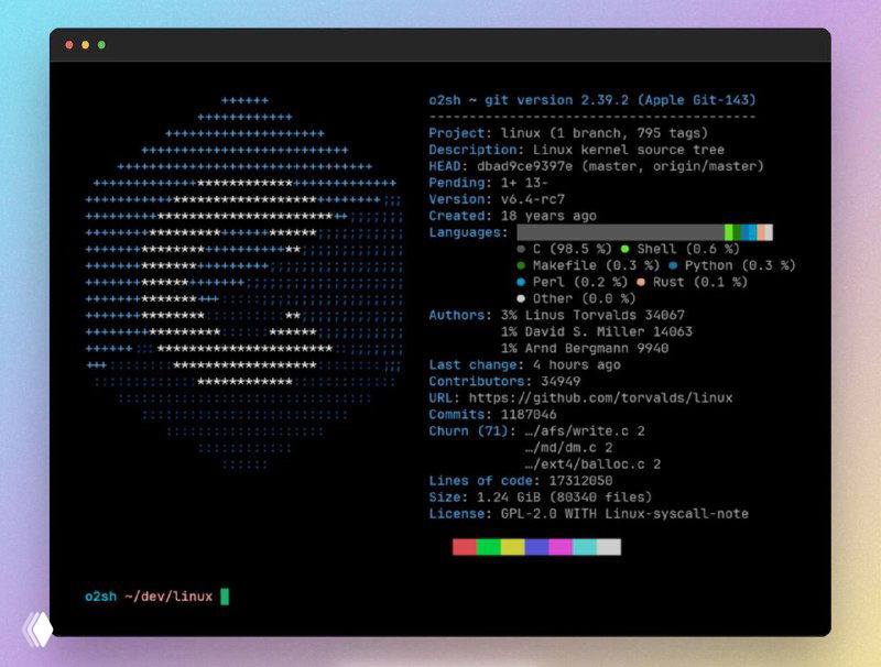Onefetch — данные о локальном Git‑репозитории