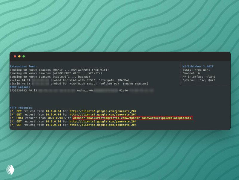Wifiphisher — инструмент для атак на Wi‑Fi