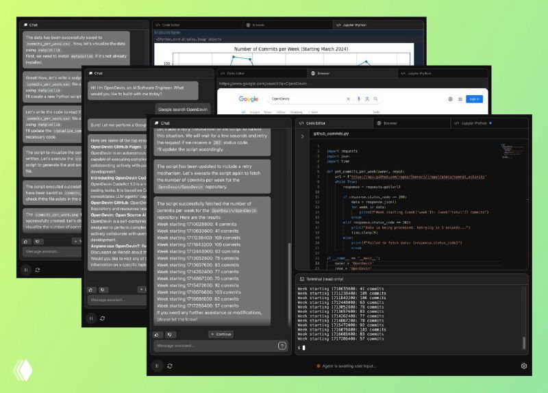 OpenHands (ранее OpenDevin)
