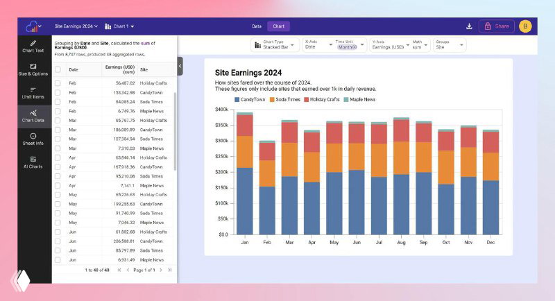 Диаграммы за пару кликов