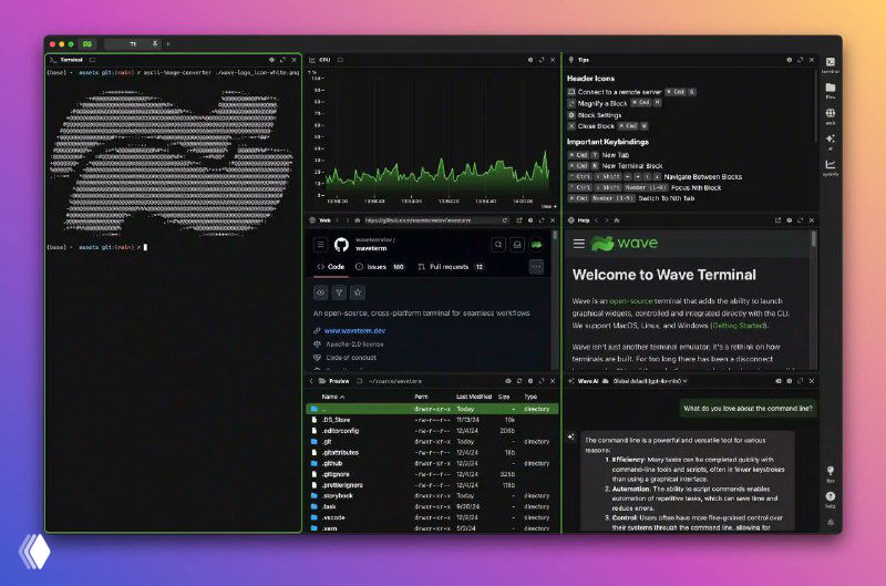 Wave — кроссплатформенный терминал