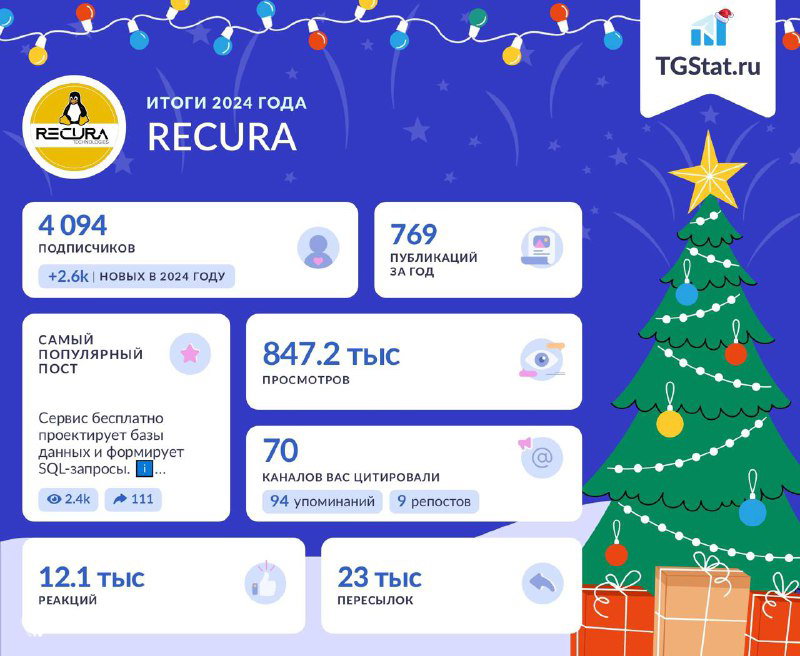 Друзья, спасибо, что вы с нами!