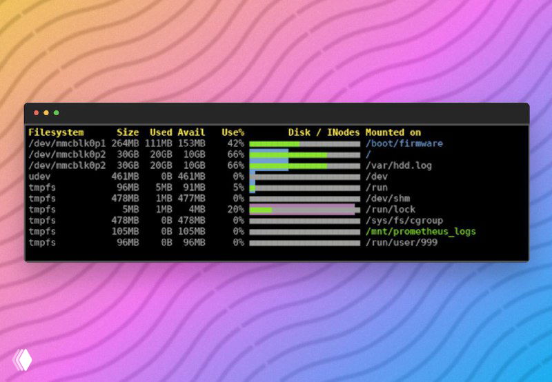 dusage — визуальная альтернатива df