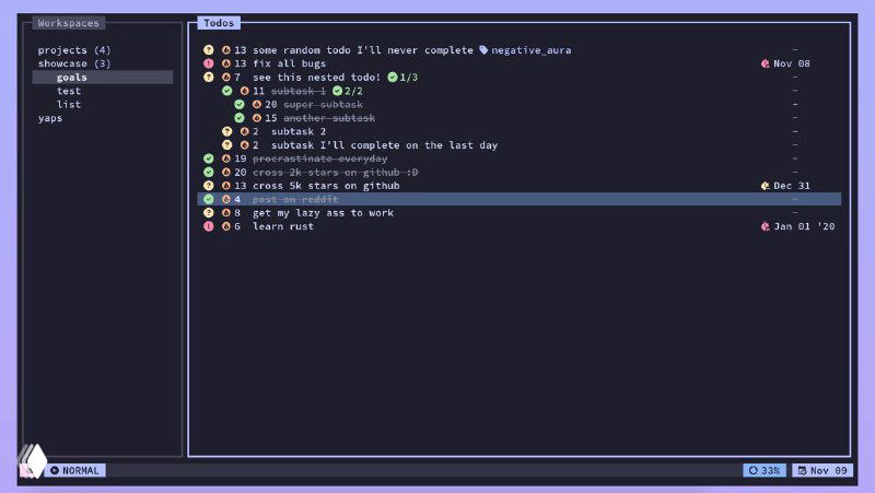 Dooit. Компактный TUI-менеджер задач