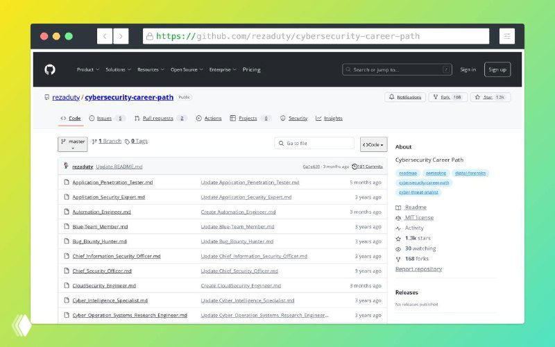 Путеводитель для будущих кибербезопасников