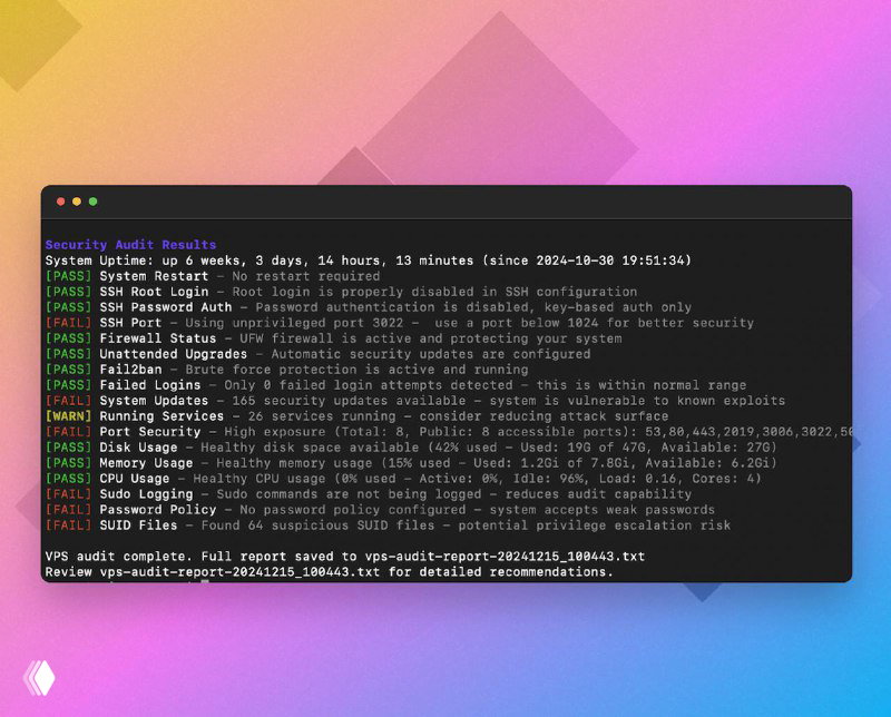VPS Security Audit