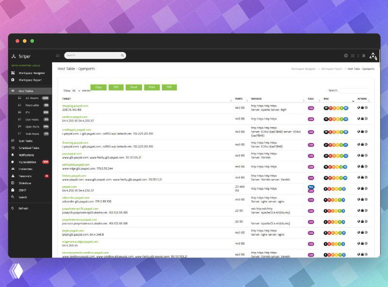 Sn1per — инструмент поиска уязвимостей