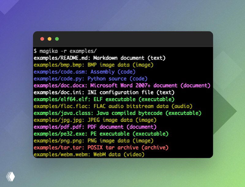 Magika — инструмент для определения типа файлов