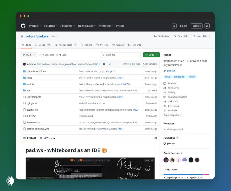 padws — доска и полноценная IDE в браузере