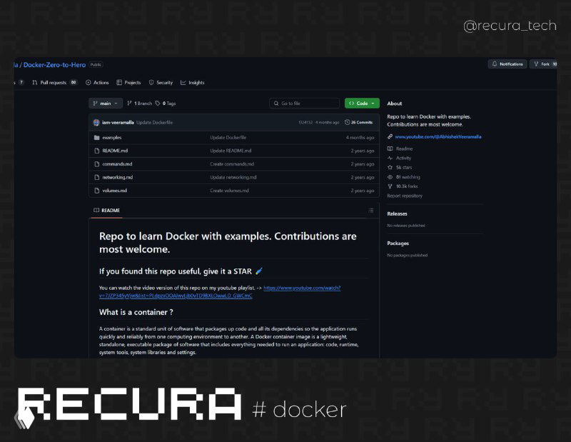 Docker-Zero-to-Hero — репозиторий по Docker