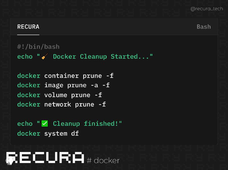 Очищаем место после Docker — скрипт автозачистки