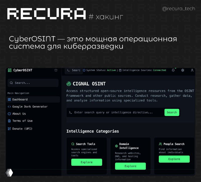 CyberOSINT — операционная система для киберразведки