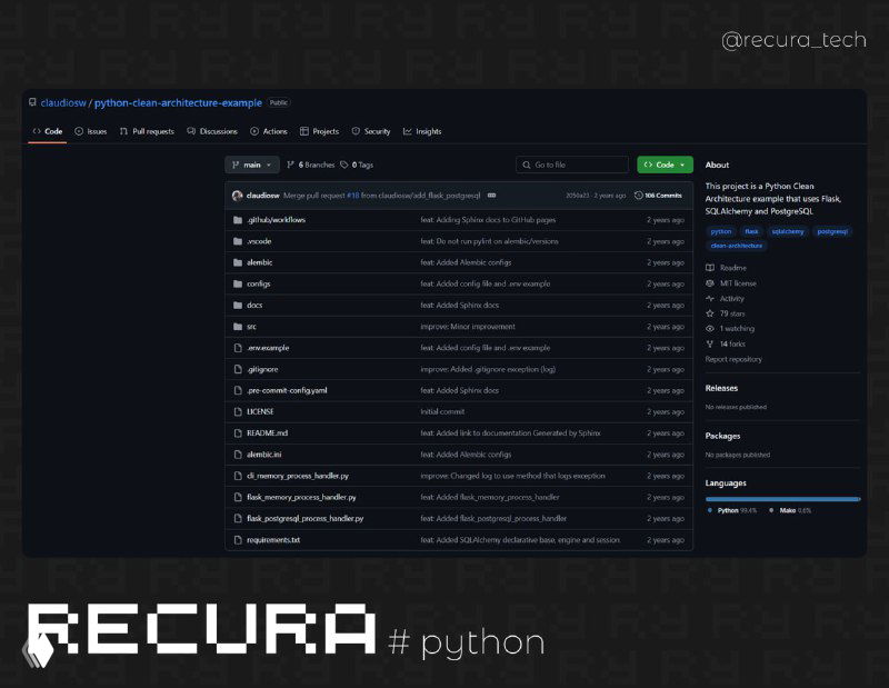 python-clean-architecture-example — чистая архитектура на Python
