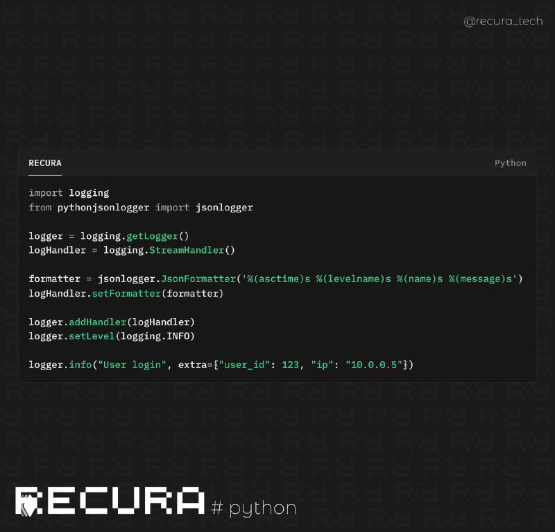 JSON-логирование в Python для продакшн-окружения