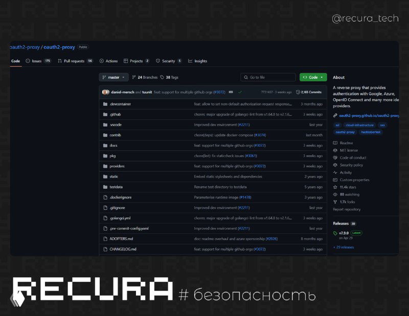 oauth2-proxy — OAuth2/OIDC прокси для защиты приложений