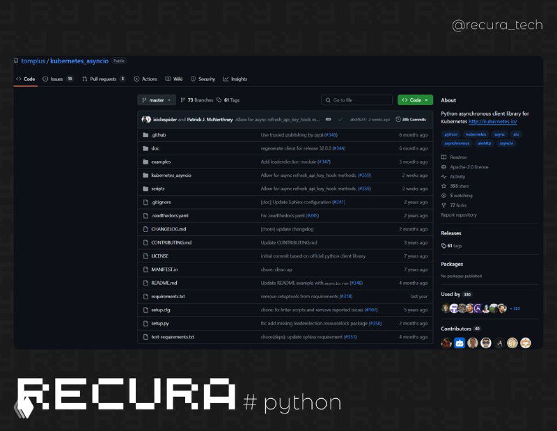 kubernetes_asyncio — асинхронная библиотека для Kubernetes
