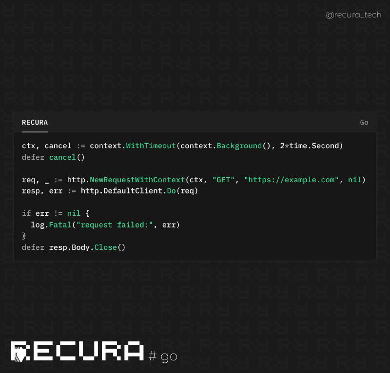 Контролируй внешние вызовы в Go через контекст с таймаутом