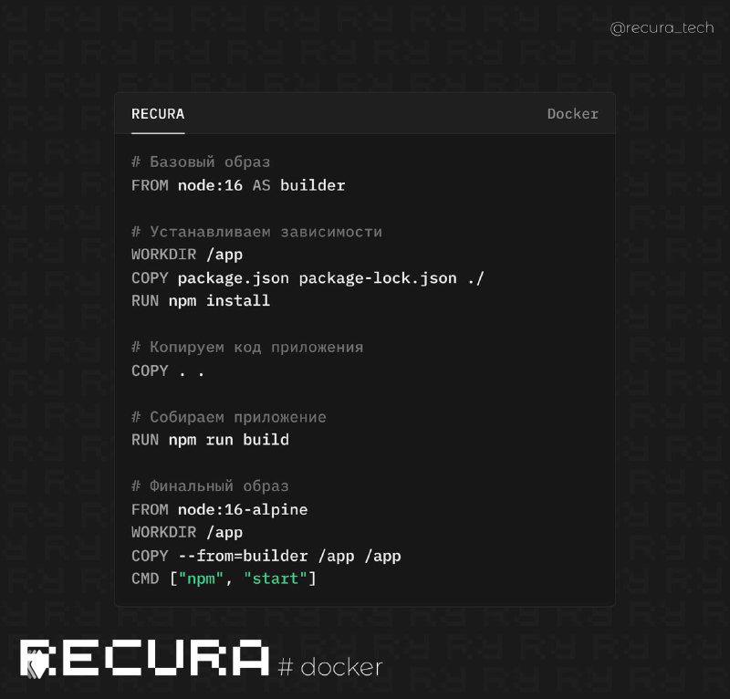 Использование Docker для кэширования зависимостей