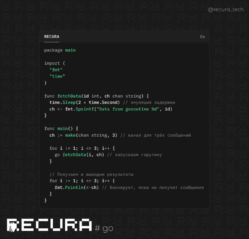 Горутины и каналы в Go для параллельных задач