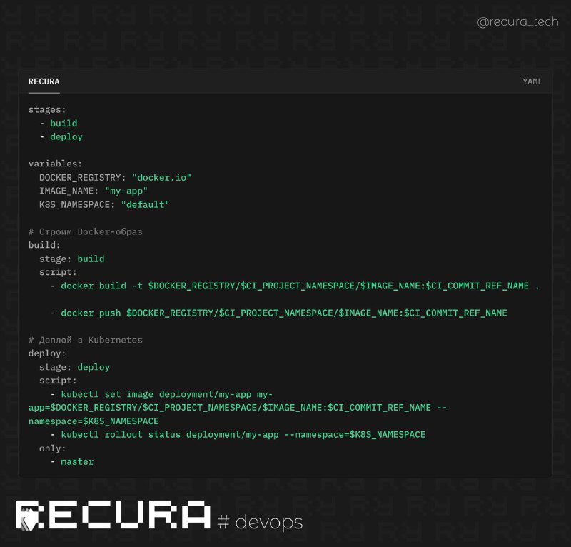 CI/CD на GitLab CI: деплой в Kubernetes