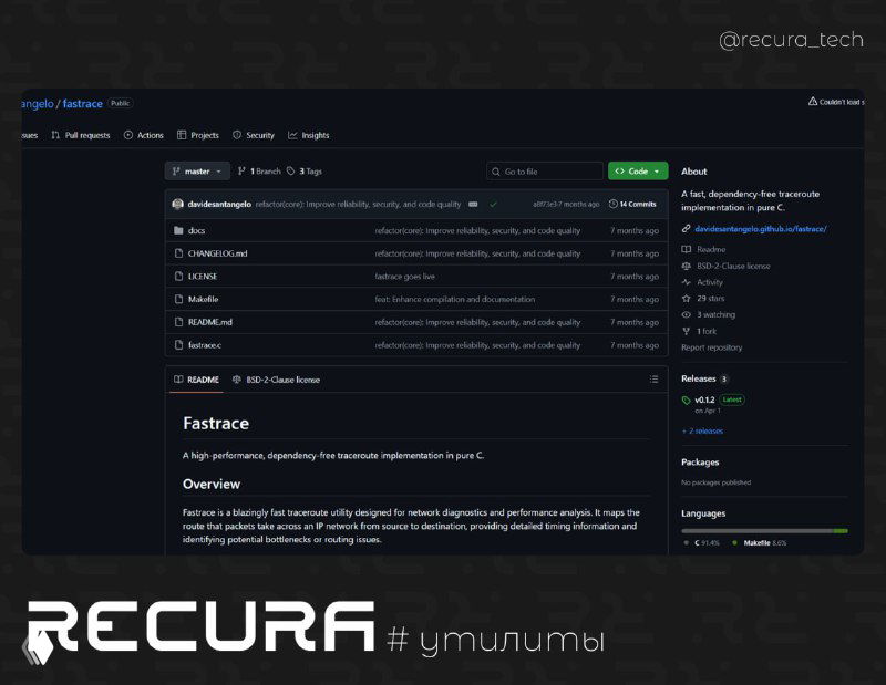 Fastrace — ультрабыстрая утилита для трассировки