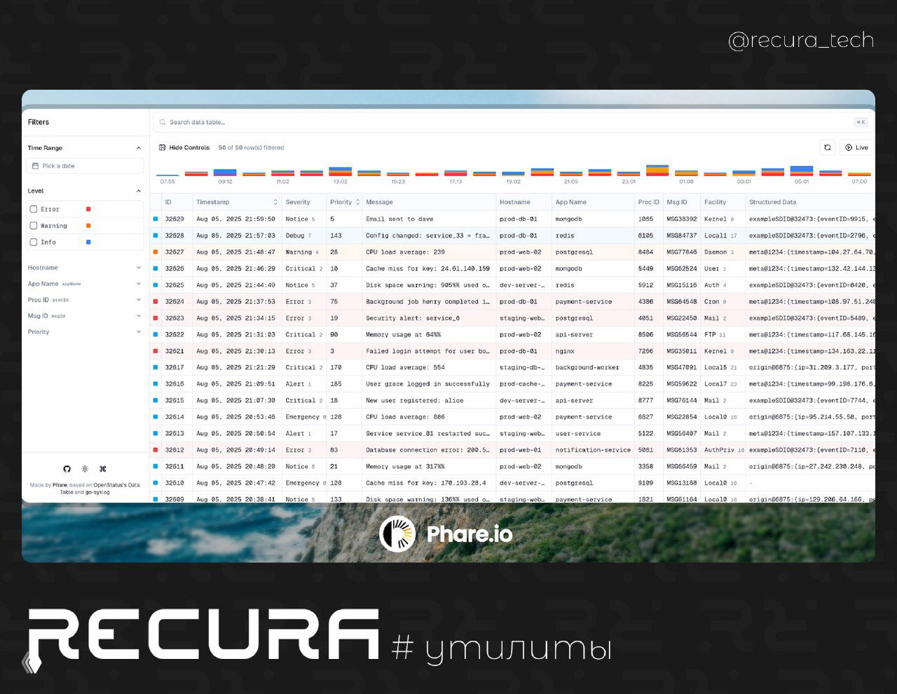 Sloggo — лёгкий сборщик журналов