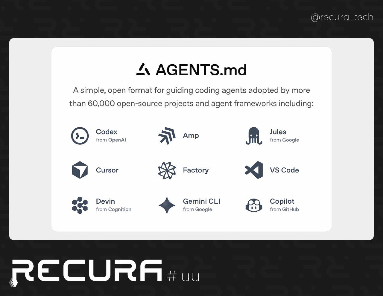 AGENTS md — формат машинных инструкций для AI