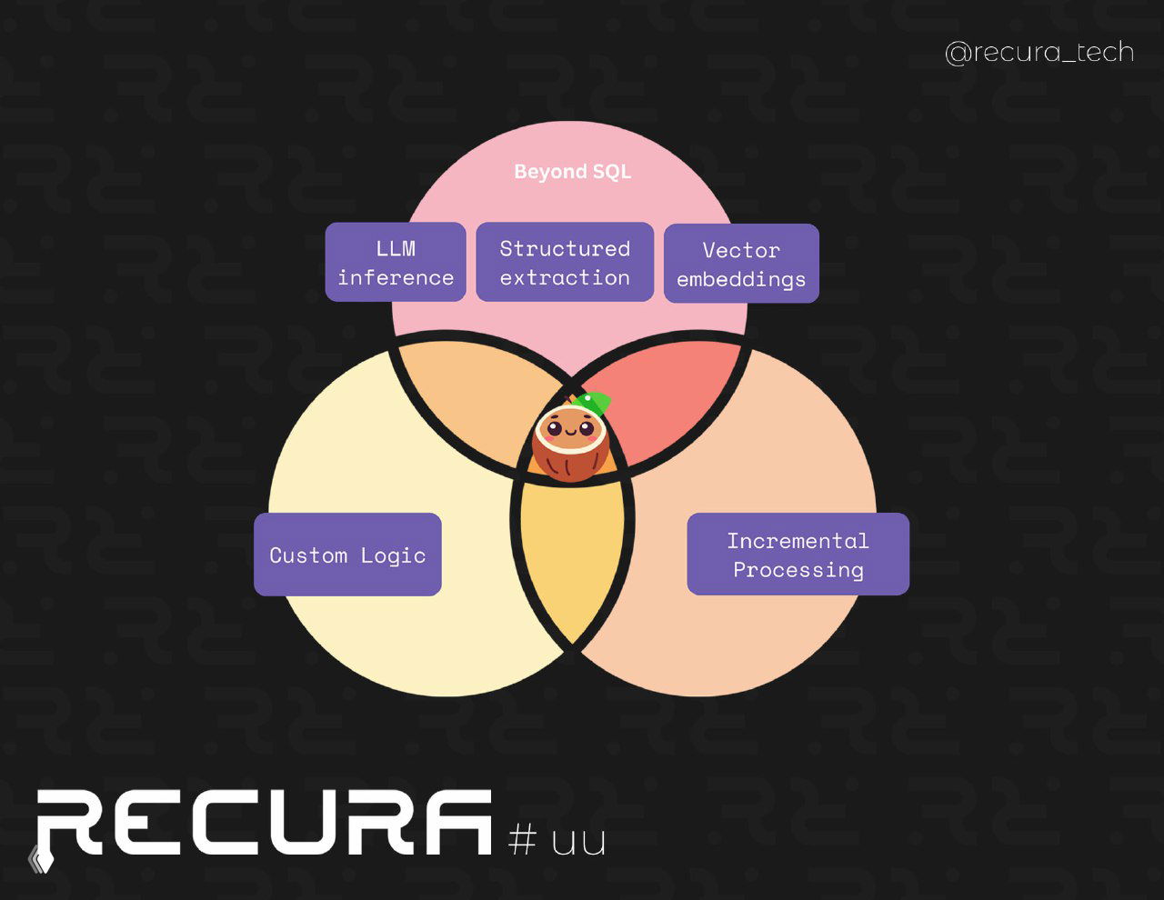 CocoIndex — опенсорсный фреймворк для RAG