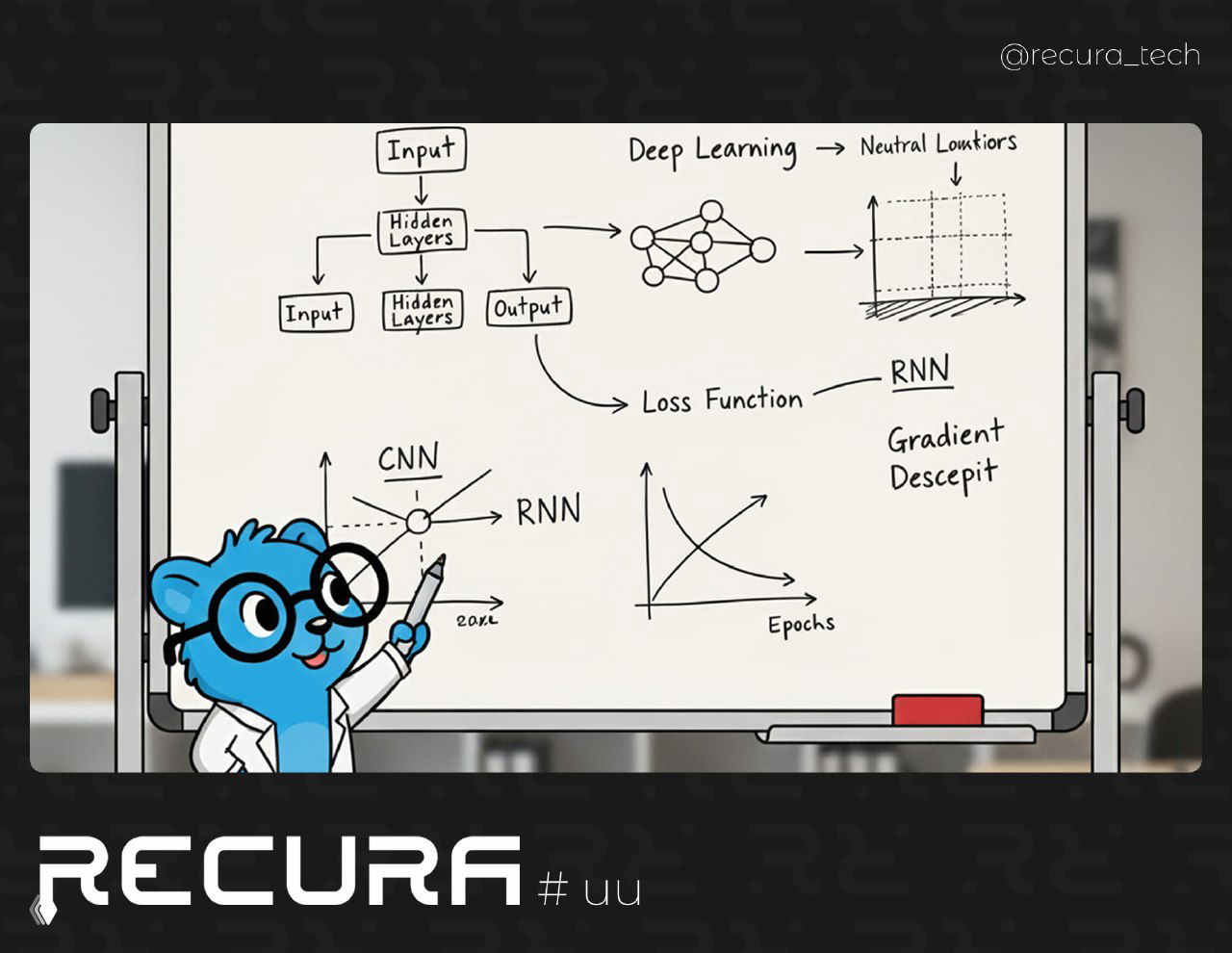 GoMLX — ML и вычисления для Go