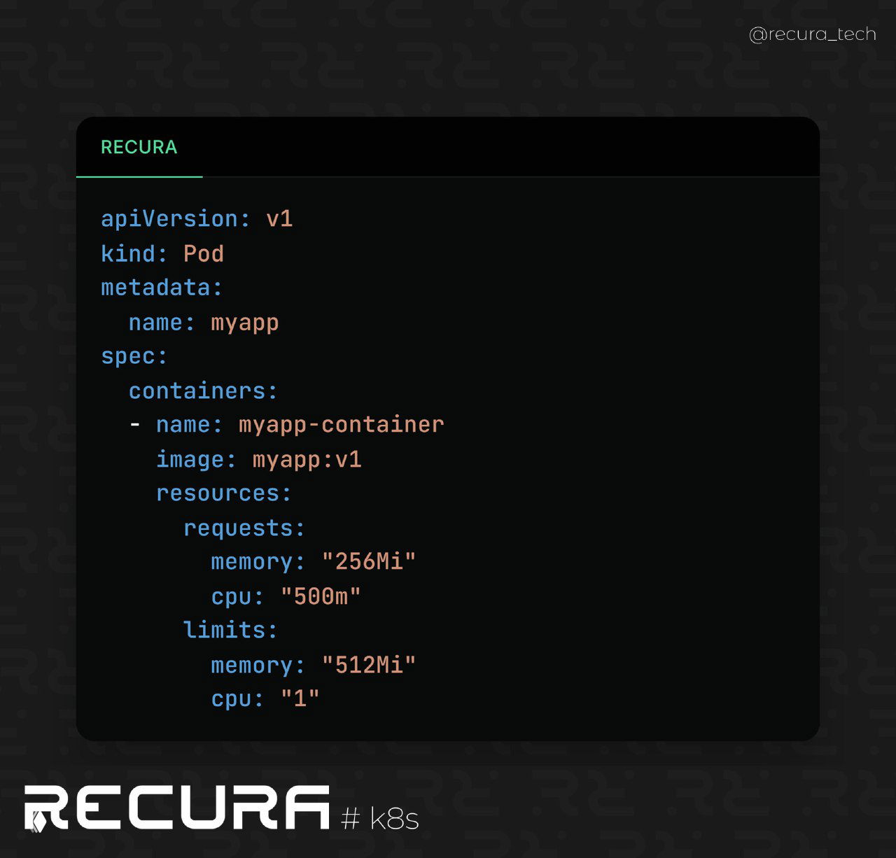 Оптимизация ресурсов в Kubernetes: requests и limits