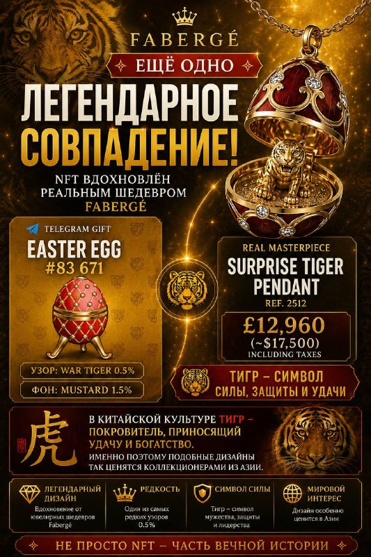 War Tiger 0,5% и прототип Fabergé Surprise Tiger Pendant