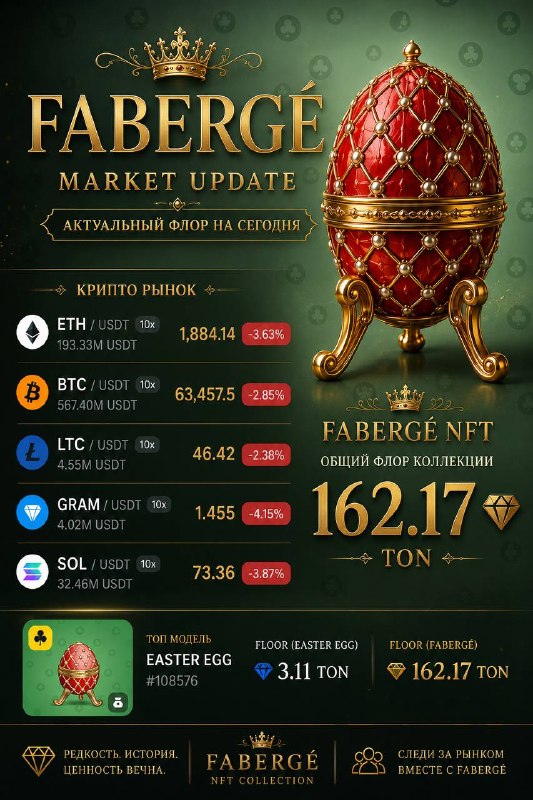 Флор держится уверенно. И это главное.