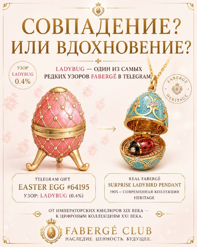 Мотив Ladybug в коллекции Fabergé