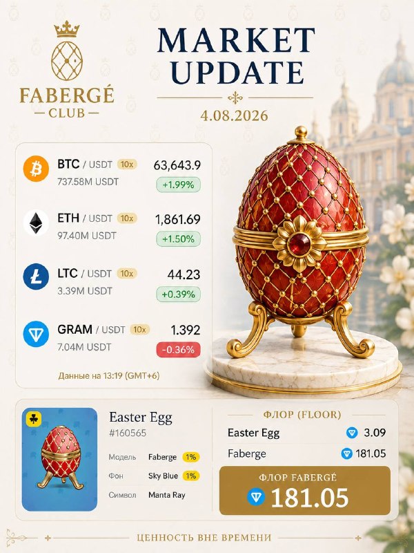 Подлинная ценность Фаберже