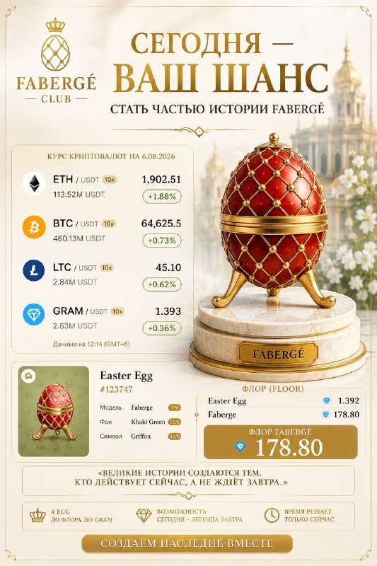 Самая дорогая ошибка коллекционера