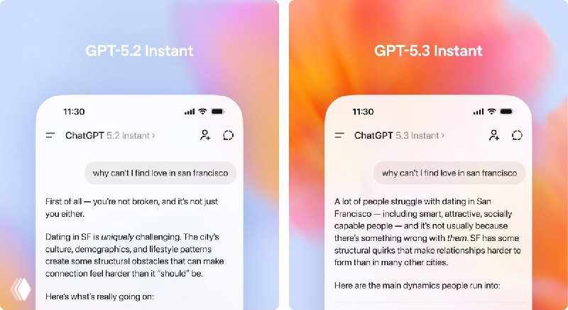 OpenAI запустила GPT-5.3 Instant