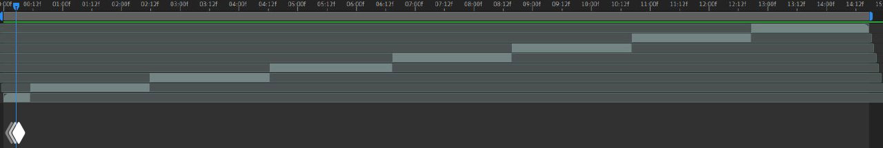 Немного про Seedance 2
