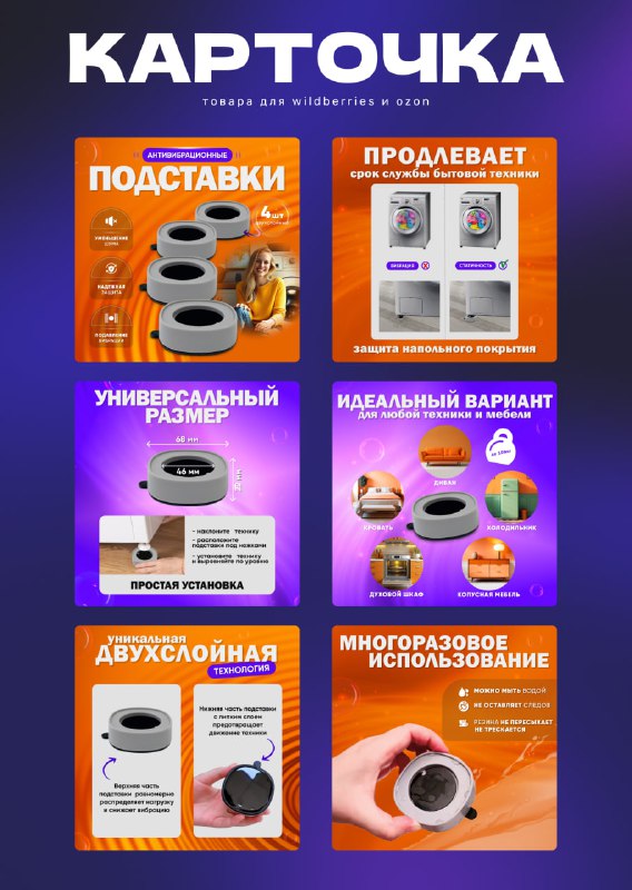 Кейс: карточка товара для Ozon