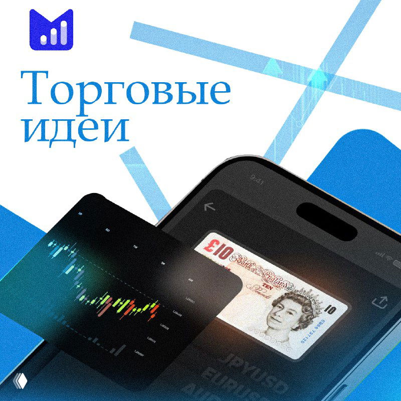 Торговые идеи на сегодня