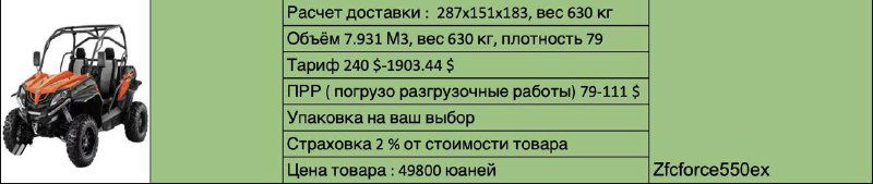 Квадроцикл и фрагмент зелёной таблицы с расчётом: габариты, тарифы доставки и итоговые суммы для поставки в Россию.