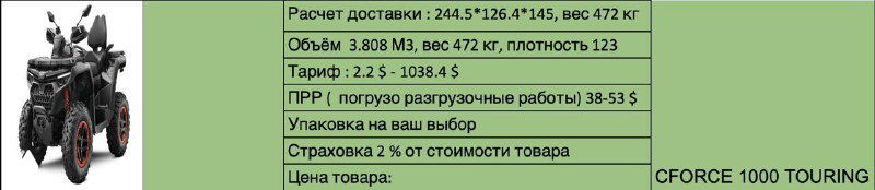 Чёткое фото передней части квадроцикла и таблица расчёта доставки, веса и стоимости — данные для расчёта импорта товара.