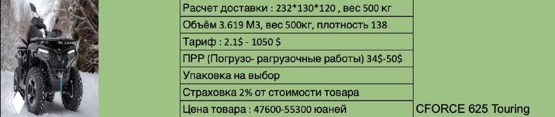 Внедорожный квадроцикл рядом с таблицей расчёта доставки: указаны тарифы, упаковка, страховка и ориентировочная цена.