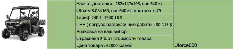 Модель квадроцикла с крытой кабиной и зелёной таблицей расчётов, где указаны тарифы, ППР, упаковка и конечная стоимость.