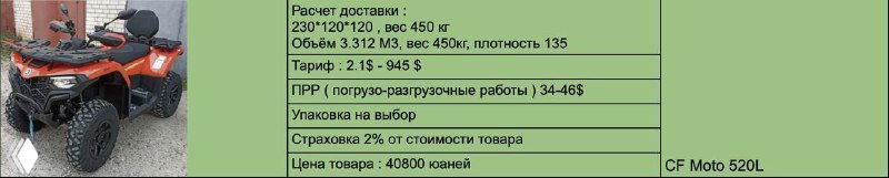 Фрагмент каталога: изображение квадроцикла и зелёная таблица расчёта доставки, показывающая тарифы, вес и итоговую цену поставки.