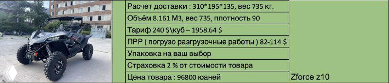 Квадроцикл на фоне таблицы с параметрами доставки и примерными ценами, помогающей оценить затраты на импортный заказ из Китая.