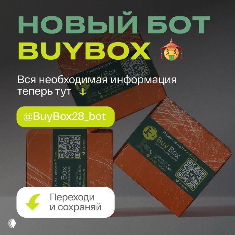 Новый бот BuyBox — вся информация