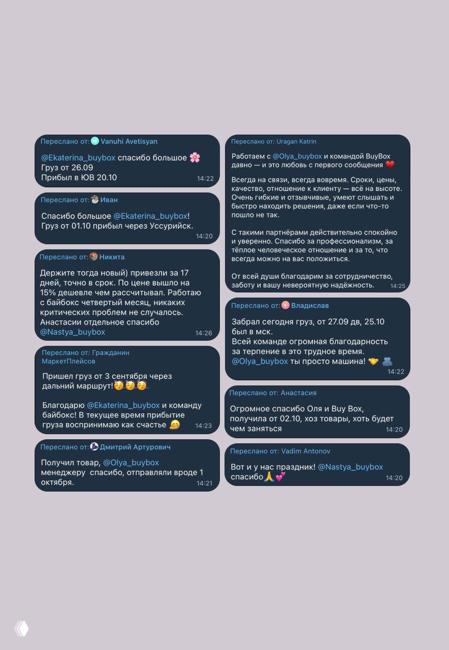 Как устроена работа в BuyBox