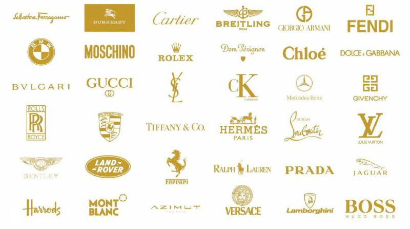 Тенденции рынка люкса 2023–2025: рост через цены