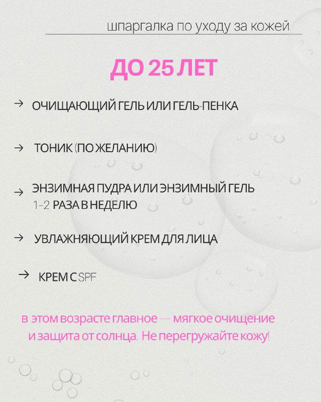 Инфографика — шпаргалка по уходу до 25 лет: пункты об очищении, тонике, энзимной пудре и увлажняющих кремах, спокойная пастельная палитра.
