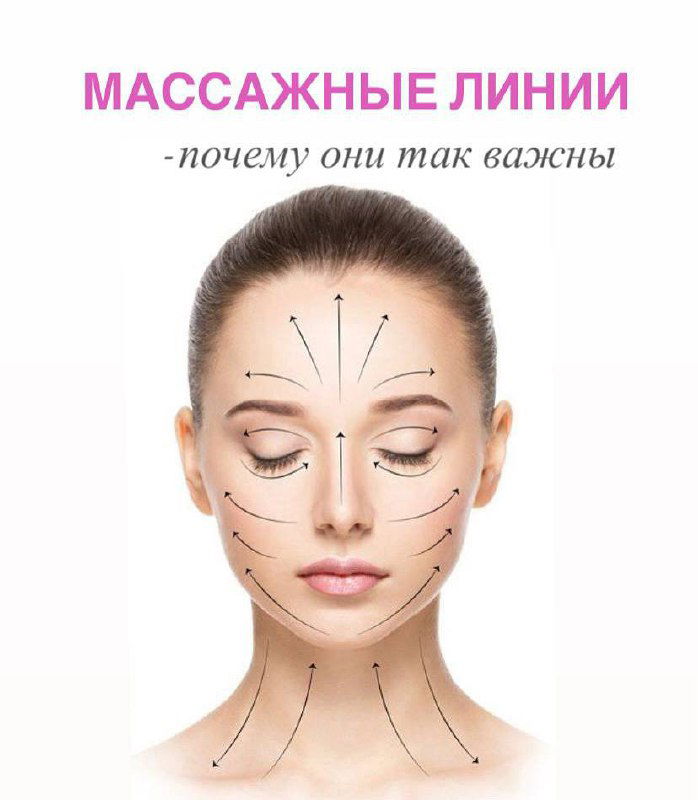 Массажные линии: почему они важнее, чем кажется